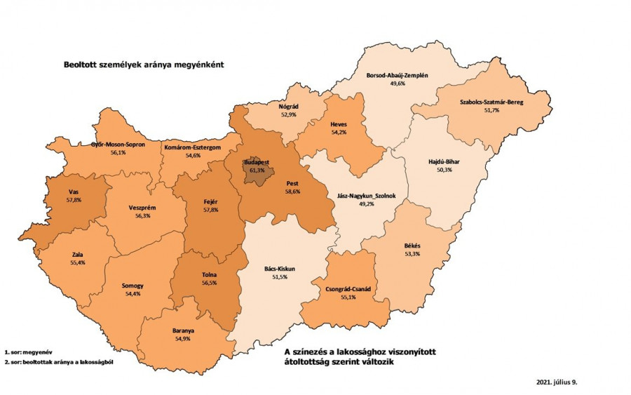 Forrás: Magyarország Kormány